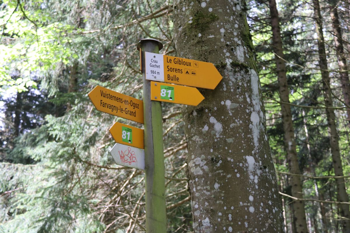Tour du Gibloux