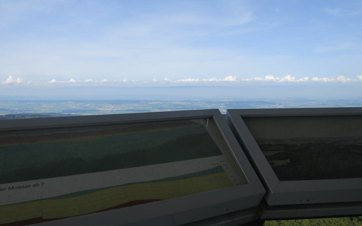 Aussicht Tour du Gibloux